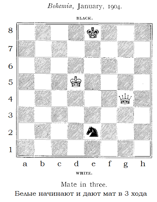 Задача для новичков #17