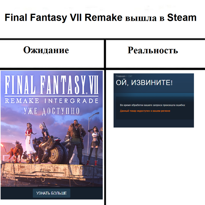 Final Fantasy VII Remake Intergrade � ������ ������