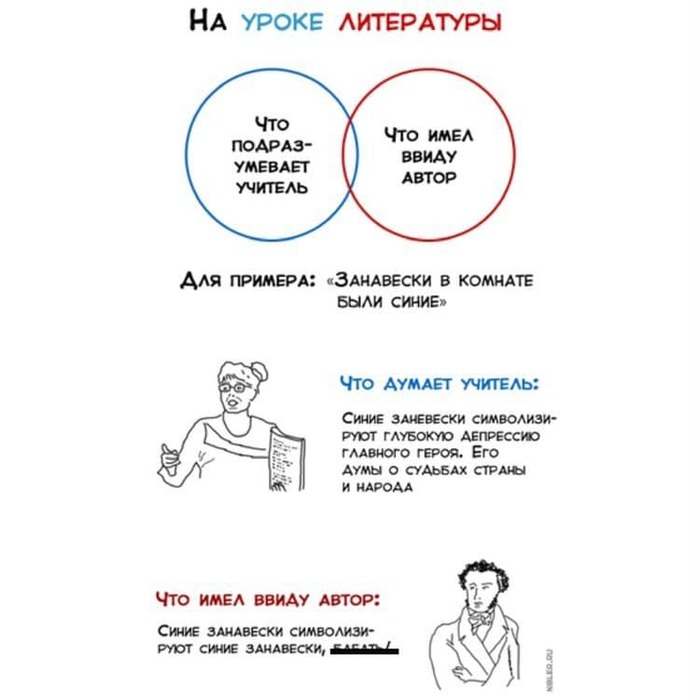   , , -, -, , YouTube