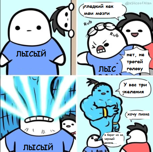 ������ � ����������. ����. ��� ���. � Paint. ���