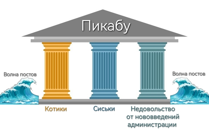    ,  , , ,   , 