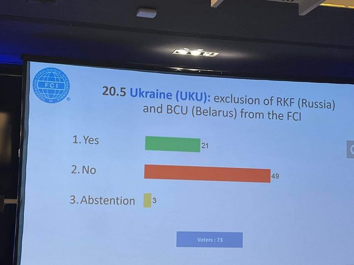 FCI vs RKF � ���