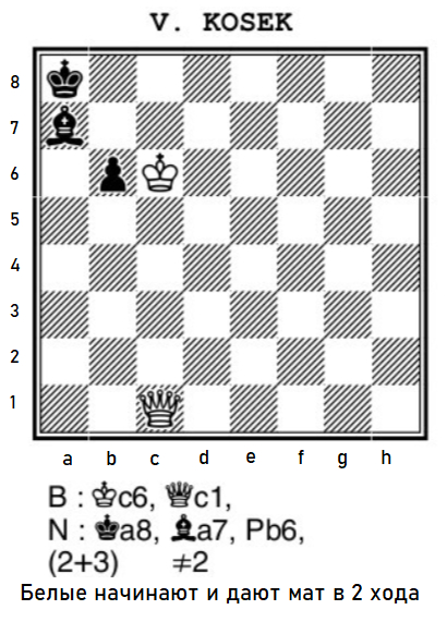 Задача для новичков #22