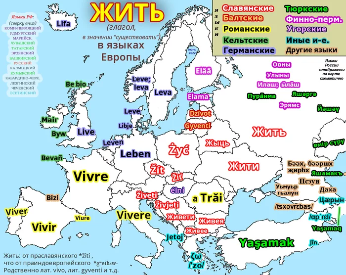 Распространенные языки европы. Карта языков Европы. Языки Европы. Самый легкий Европейский язык. Самый популярный язык в Европе.