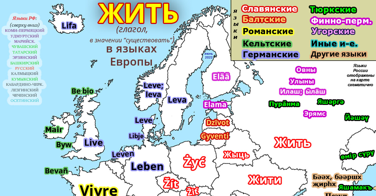 Язык северной европы