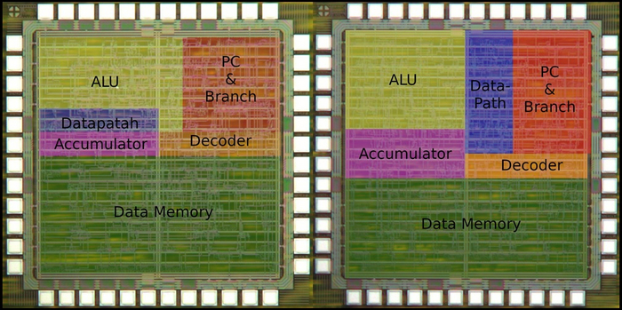 Первый высокопроизводительный пластиковый процессор стоимостью в 1 цент Процессор, Стоимость, Микропроцессор, Компьютер, Смартфон, Сервер, Познавательно, Интернет, Разработка, Длиннопост, Исследования, Электроника