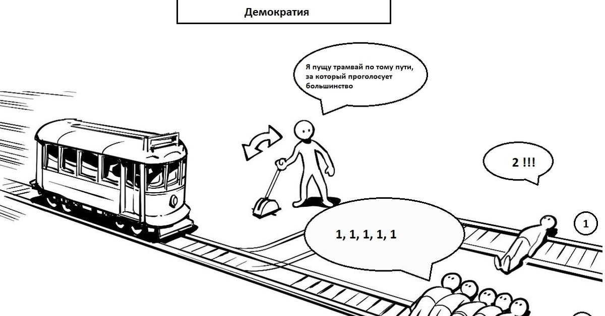 Вопрос вагонетки. Трамвайная дилемма. Моральная дилемма вагонетки. Философская дилемма вагонетки. Проблема вагонетки.