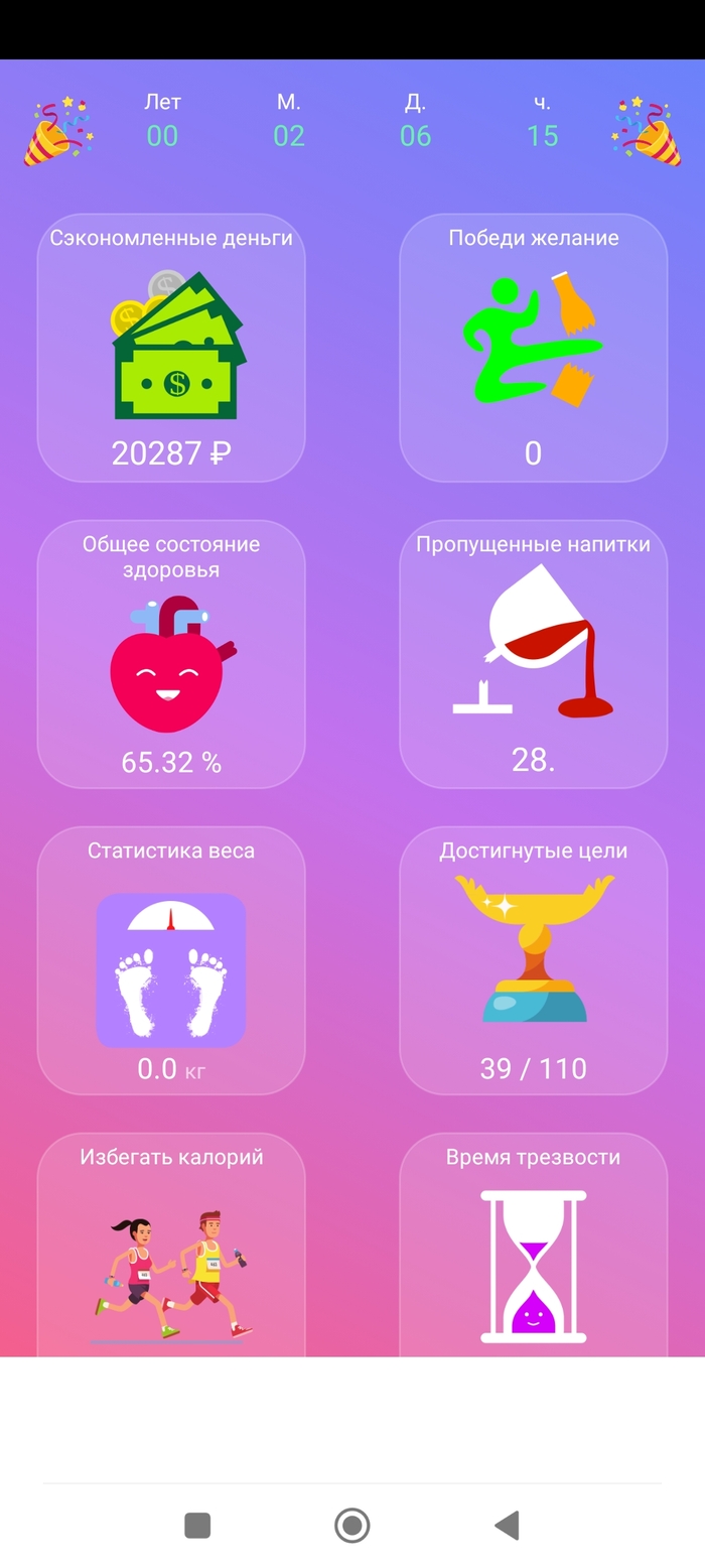 ����������� ����� ������� ���������� �� ���������