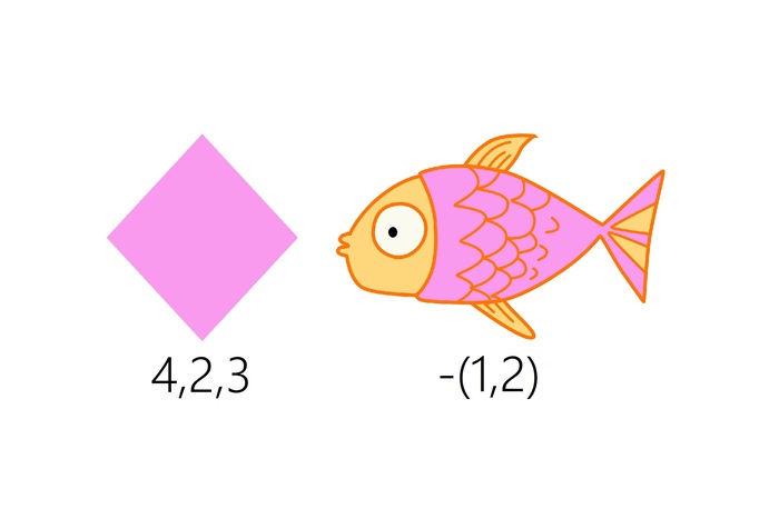Ребус от Романа для тренировки мозга и расширения кругозора. Тема: шахматы. Пост № 480. Ответ пишите в комментариях. Погнали!