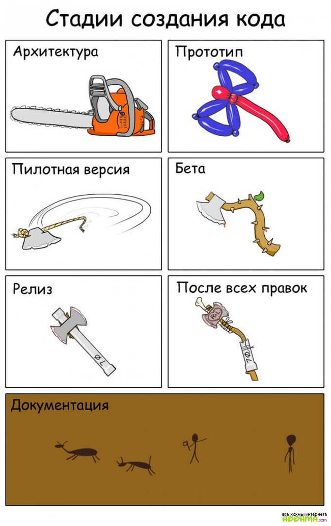 ��� ���������� ���