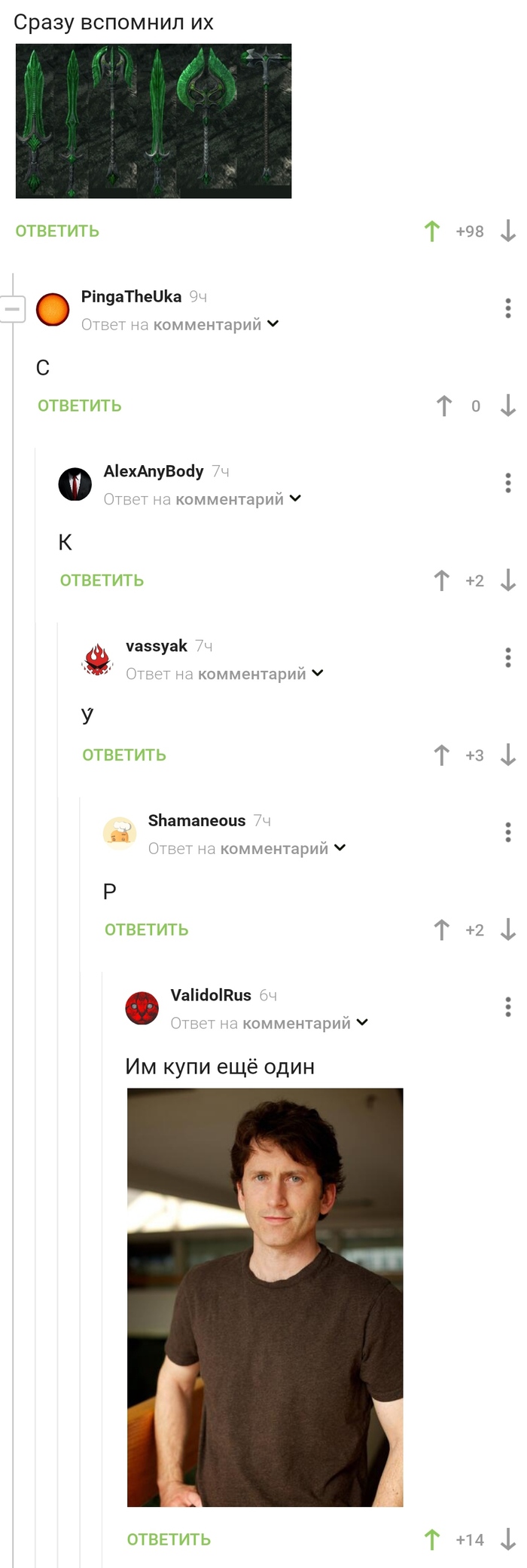 Купи Скайрим | Пикабу