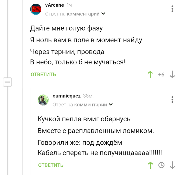 ����������� ������