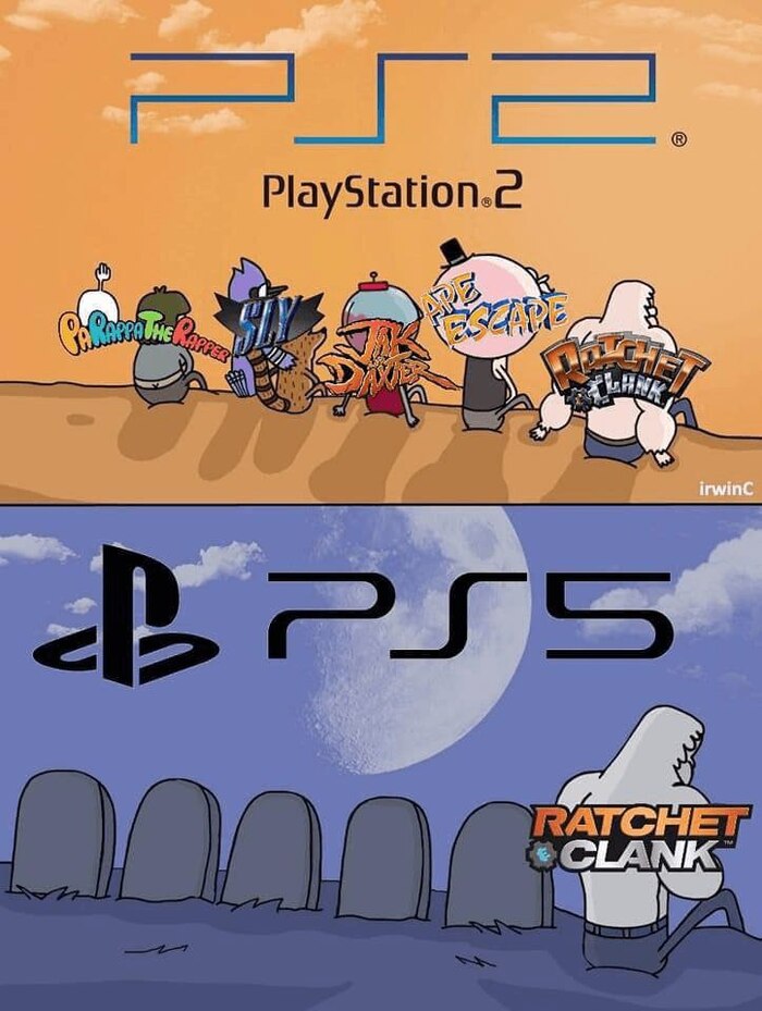 Держись, Ratchet Clank Игры, Playstation 4, Playstation 5, Playstation 2