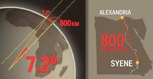 ���� ��������,��� ����� ����� ����� ��������