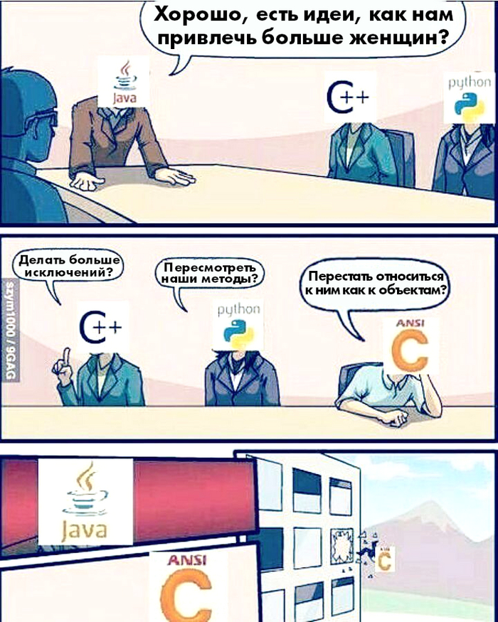 ��� �������� ������ ������ � ����������������