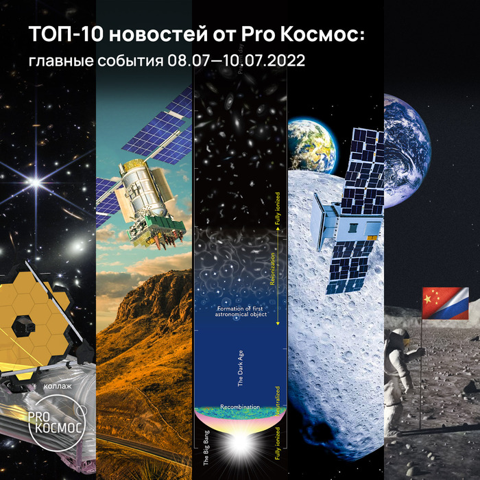 ТОП-10 новостей от Pro Космос: главные события 08.07—10.07.2022