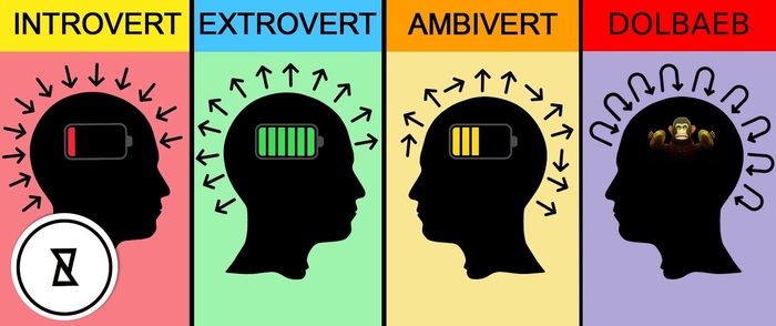 Не такой как все