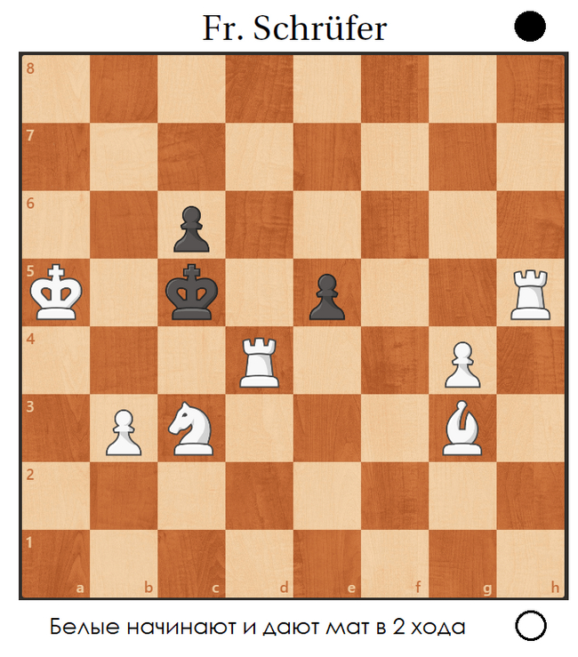 Двухходовочка #33