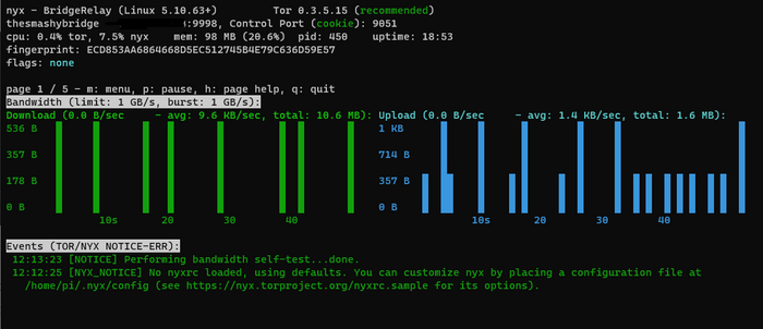    Tor Bridge Relay  Raspberry Pi IT, Tor, , , 