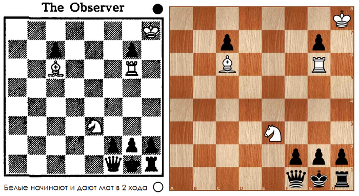 Задача для новичков #37