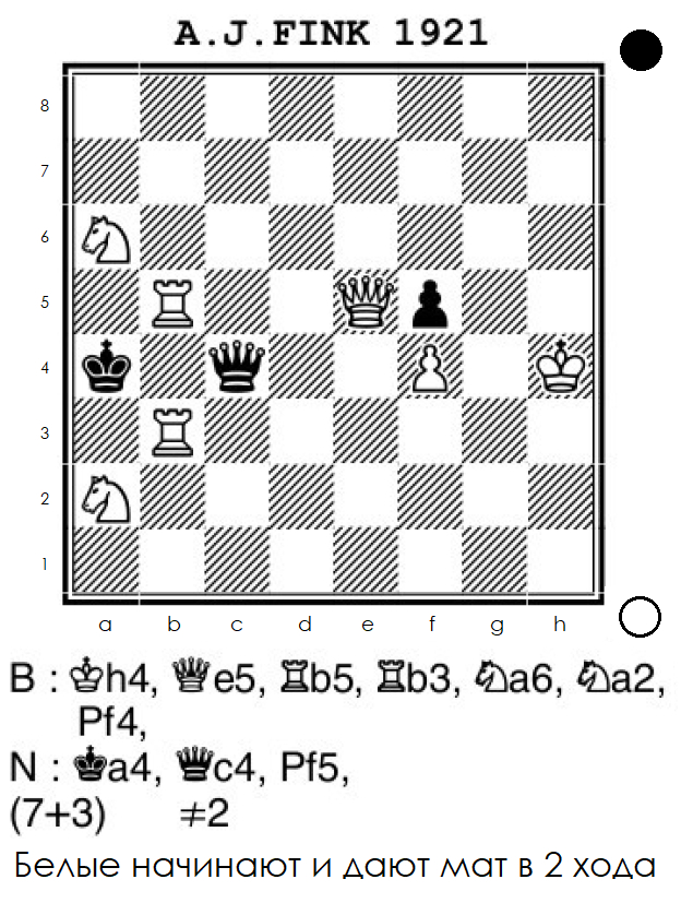 Задача для новичков #38