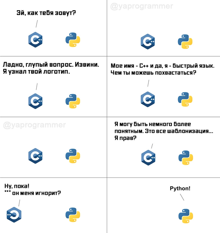 Поговорили