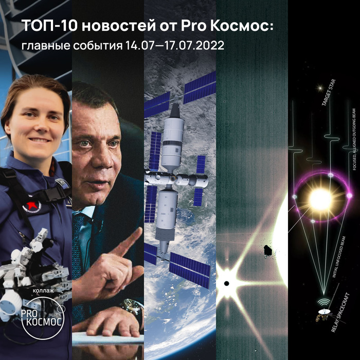 ТОП-10 новостей от Pro Космос: главные события 14.07—17.07.2022
