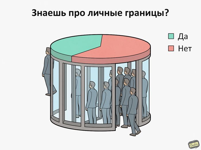 �� / ��� ?