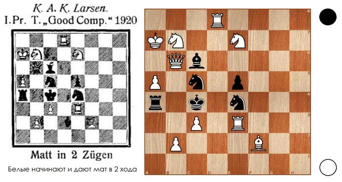 Двухходовочка #36