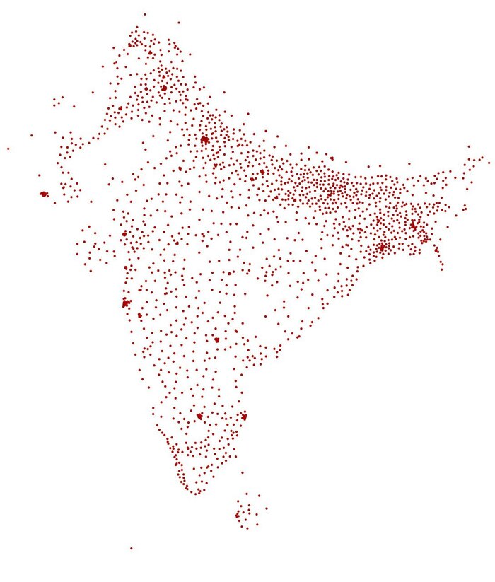 ������ ����� �� ����� ����� ��� 1 ������� �������