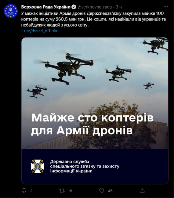 Ни ... себе стоимость дронов