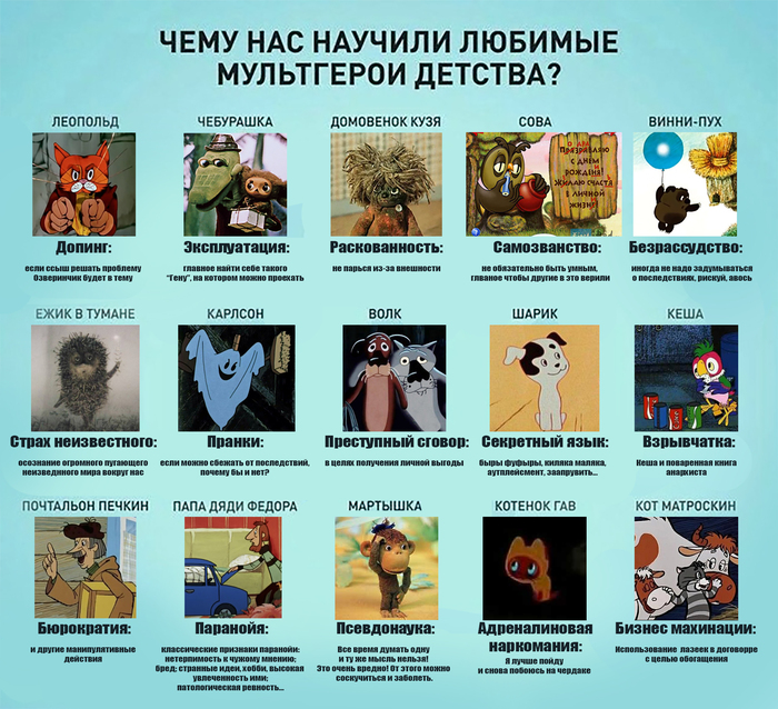 ����� �� ���� ��������� ��������� ������������