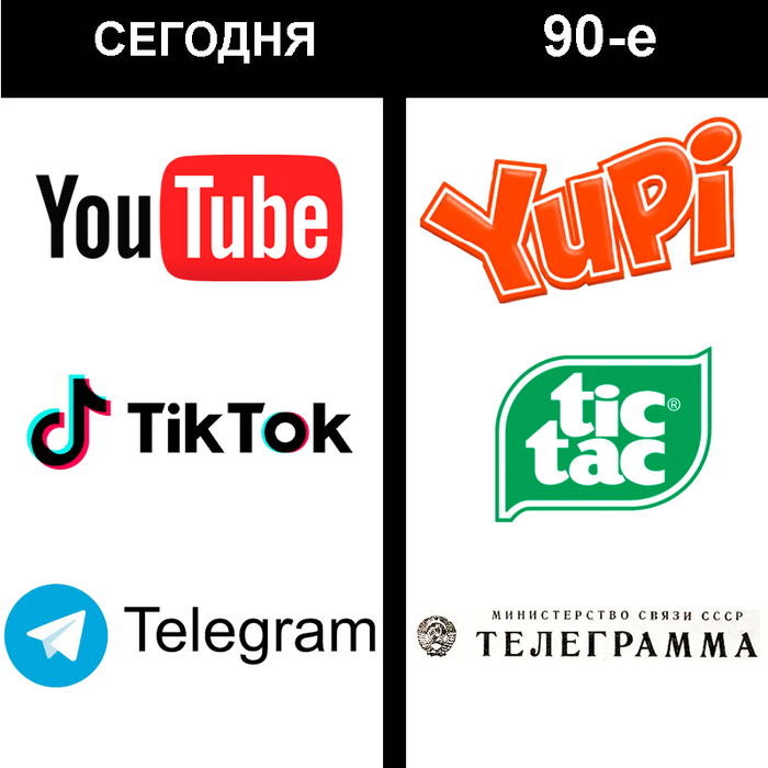     , , , YouTube, TikTok, Telegram, , Tic tac, , , 90-,  90-, ,  , ,   , -,   