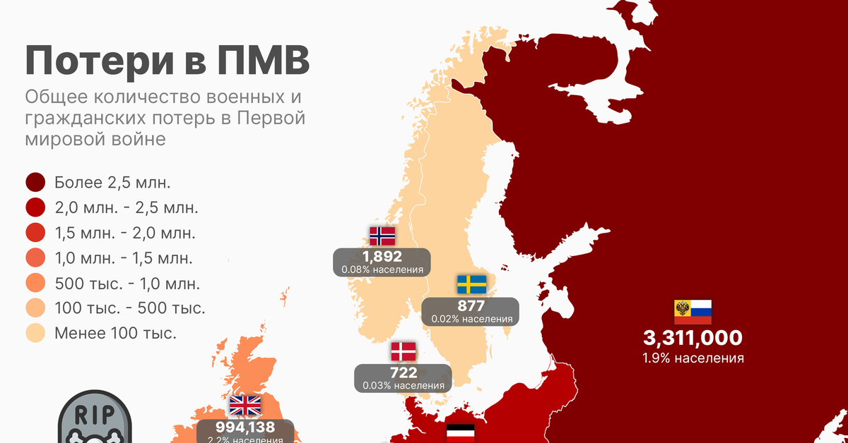 Сколько человек погибло за годы Первой мировой войны? | Пикабу