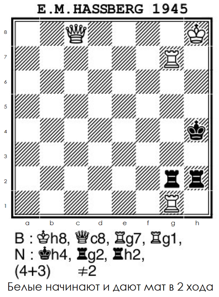 Задача для новичков #44