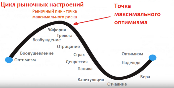    ,  ,   , , , 