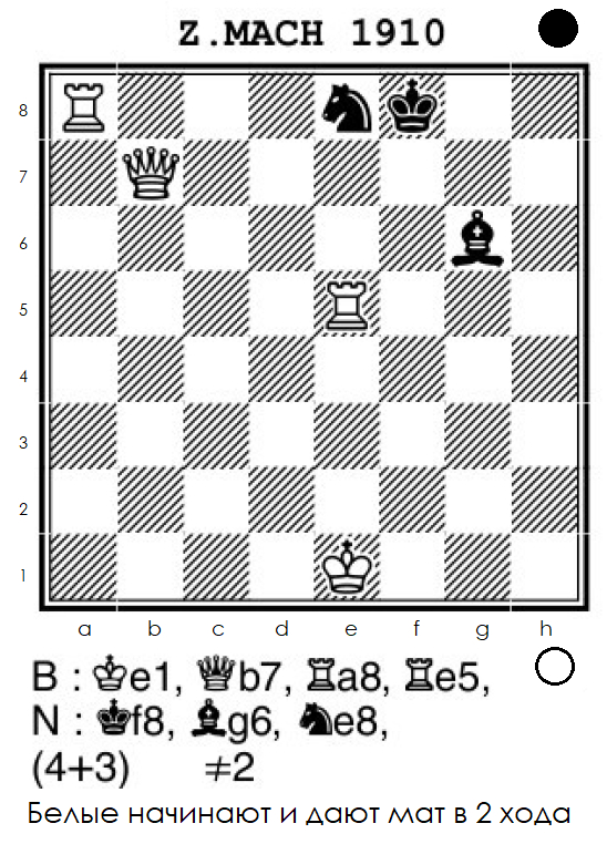 Задача для новичков #46