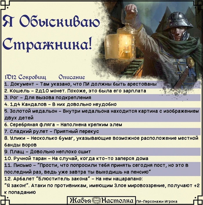 Лут со стражника