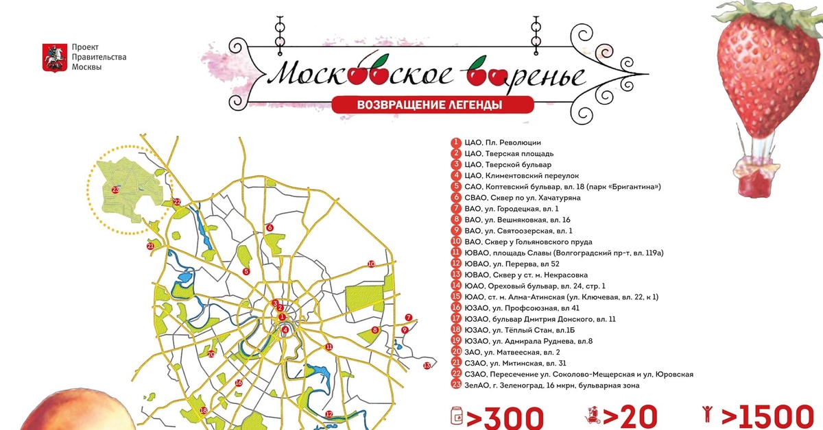 Фестиваль адрес москва. Фестиваль Московское варенье. Варенье фестиваль 2022. Фестиваль варенья в Москве. Карта фестиваля.