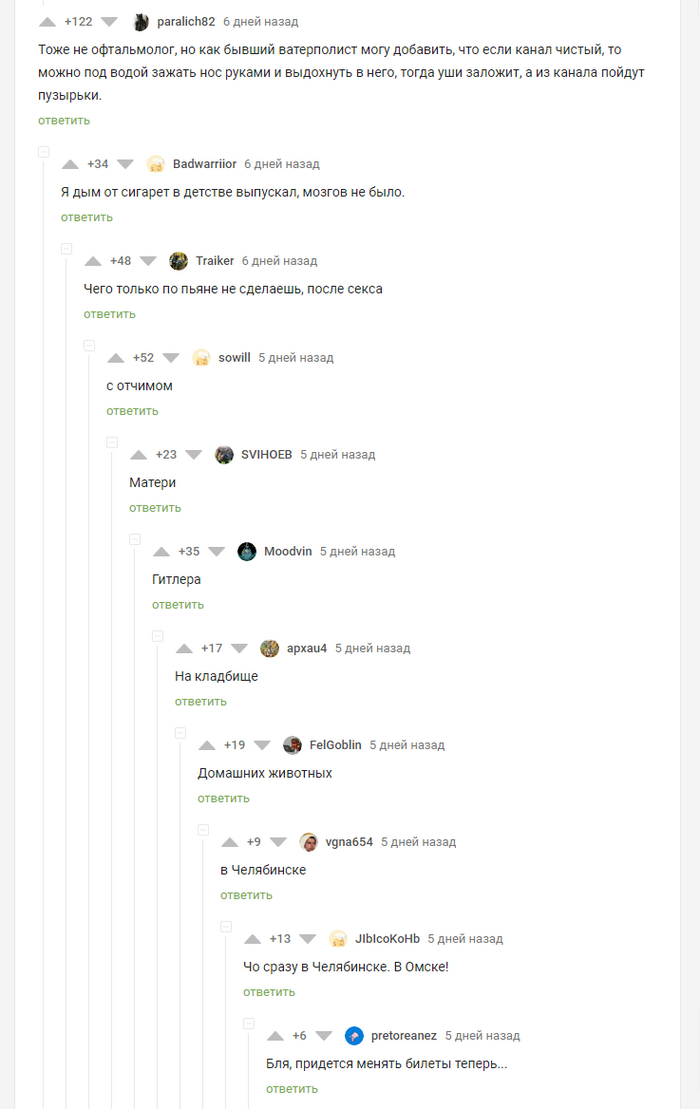 Все дороги ведут в Челябинск