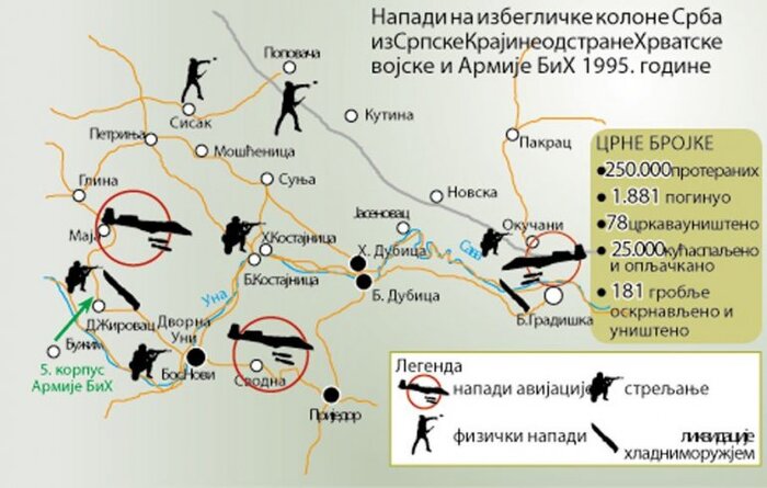 Как распалась югославия