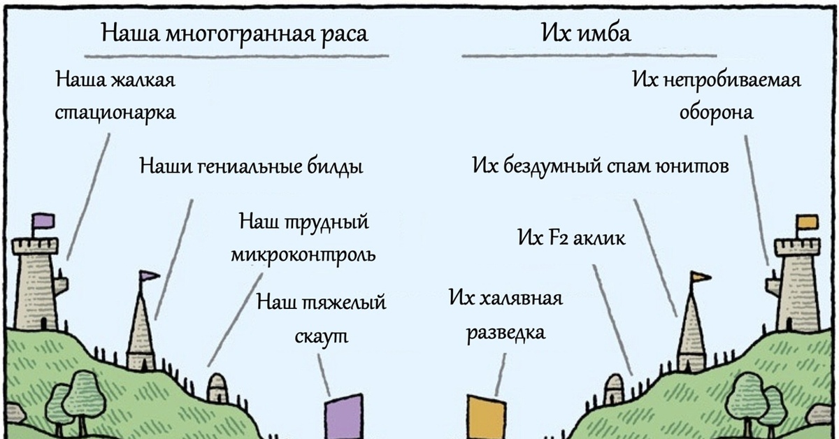 Волшебный мир RTS | Пикабу