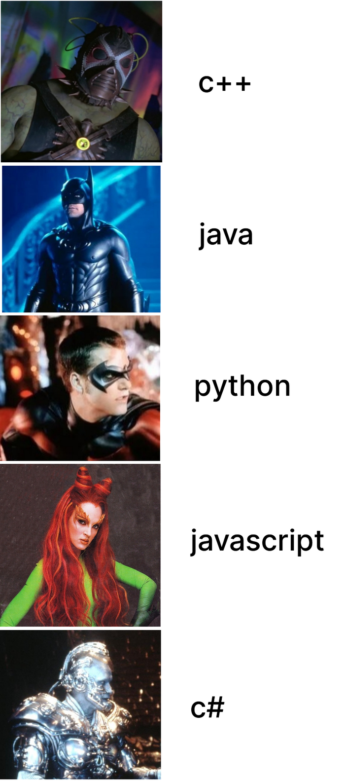 Языки программирования