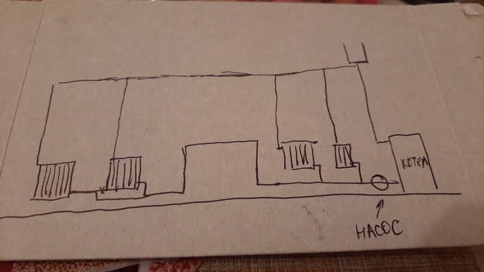 ������ �� �������� ��������� - ������� ���� �������