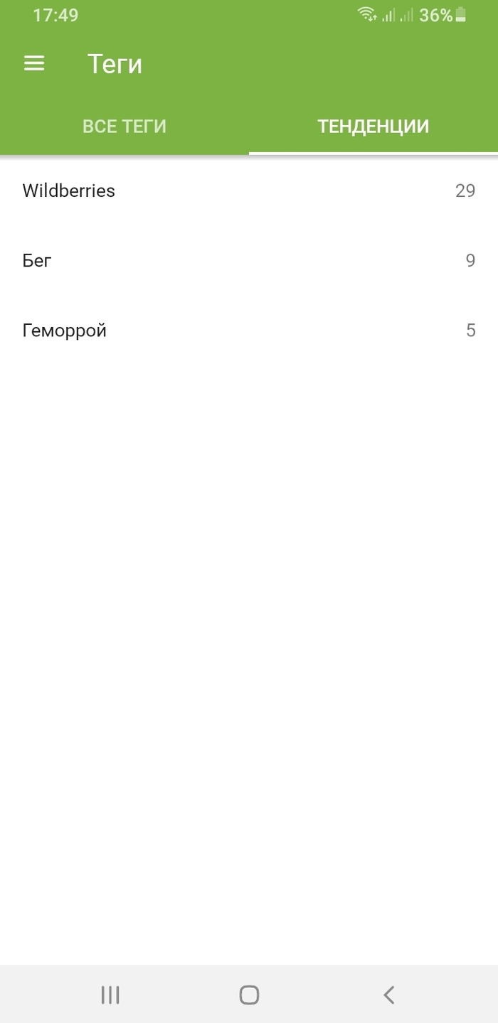 ���������� �� ������