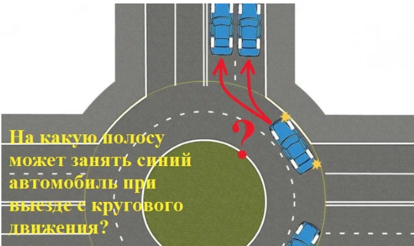 Проезд колец пдд теория с картинками