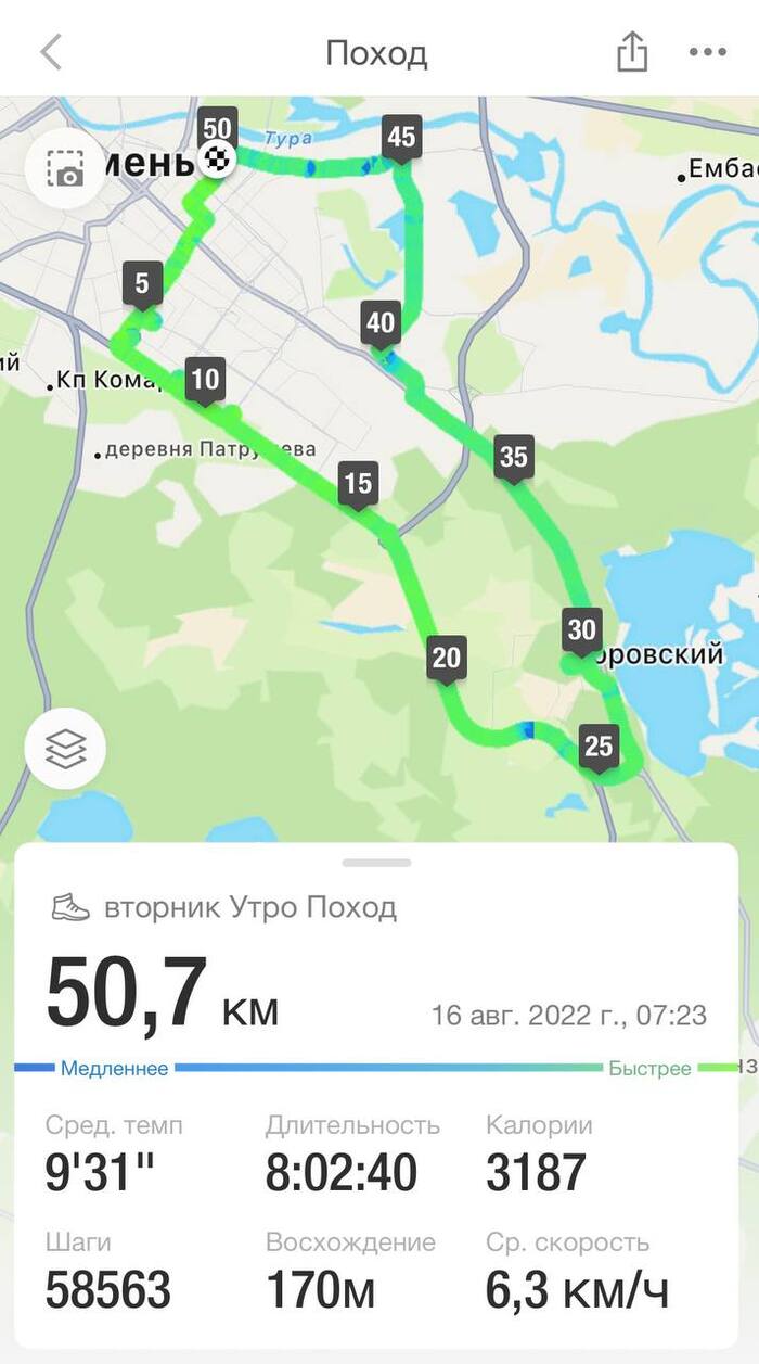 Я побил свой рекорд!