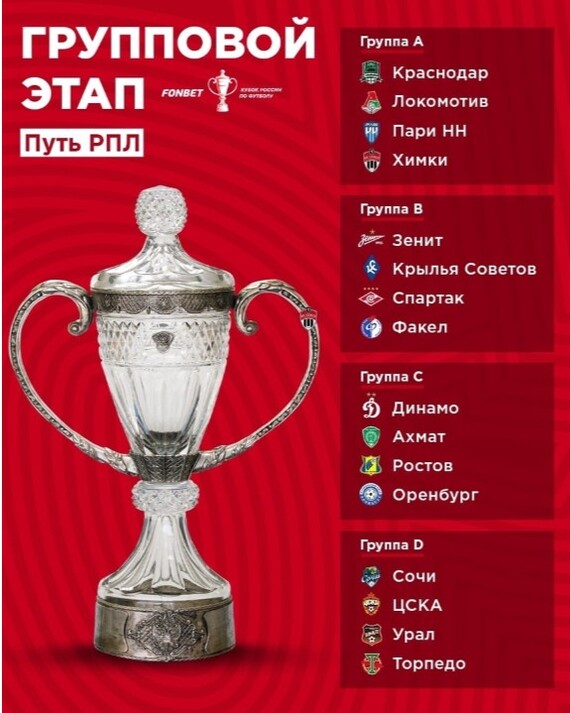 Прошла жеребьёвка Кубка России по футболу!