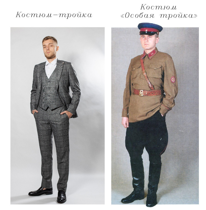 История костюма