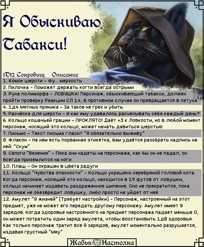 Лут с фурри